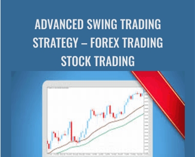 ADVANCED Swing Trading Strategy – Forex Trading Stock Trading