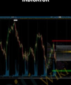 AlphaShark Profile Index Indicator – Alphashark