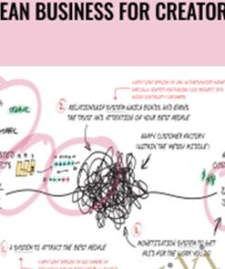 Lean Business For Creators – Andre Chaperon