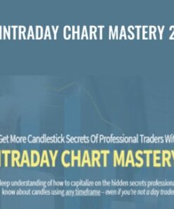 Intraday Chart Mastery 2 – Candlecharts