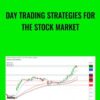 Day Trading Strategies for the Stock Market