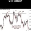 Forex Mentor Seth Gregory » Courses[GB]