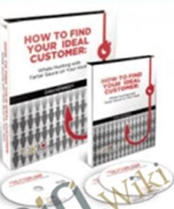 How to Find Your Ideal Customer – Dan Kennedy