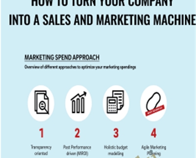 Price How to Turn Your Company Into a Sales and Marketing Machine