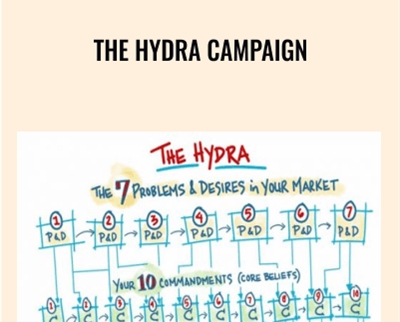 The Hydra Campaign – Kevin Hutto