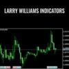 Larry Williams Indicators – Larry Williams