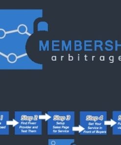 Membership Arbitrage -  Ben Adkins