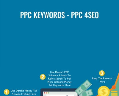 PPC Keywords - PPC 4SEO - SEO Intelligence Agency