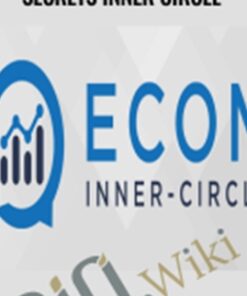 The 7 Figure Ecommerce Secrets Inner Circle – Rafael Cintron
