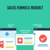Sales Funnels Rebuilt - Bob Jenkins
