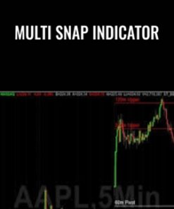 Multi Snap Indicator – Simpler Trading
