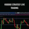 Voodoo Strategy Live Trading – Simpler Trading