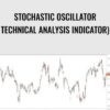 Stochastic oscillator Technical Analysis Indicator » Courses[GB]