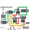 The Machine (Followup) - Ryan Deiss