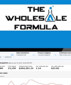 The Wholesale Formula