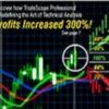 TradeScope Pro - Nirvana Systems
