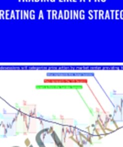 Trading Like a Pro – Creating a trading strategy – Tradimo