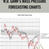 W D Ganns Mass Pressure Forecasting Charts » Courses[GB]