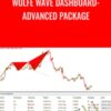Wolfe Wave Dashboard-Advanced Package