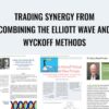 Trading Synergy From Combining The Elliott Wave And Wyckoff Methods – Wyckoff Analytics