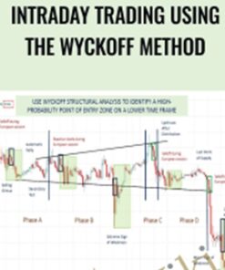 Intraday Trading Using The Wyckoff Method