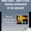 Inner Circle - How to Treat Internal Impingement of the Shoulder - Mike Reinold