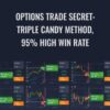 Options Trade Secret: Triple Candy Method, 95% High Win Rate - Eden Koh