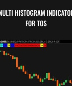 Multi Histogram Indicator for TOS – Simplertrading