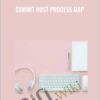 Summit Host Process Map - Krista Miller
