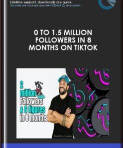 0 To 1.5 Million Followers In 8 Months On TikTok - Konstantinos Synodinos