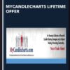 MyCandlecharts lifetime offer - MyCandlecharts