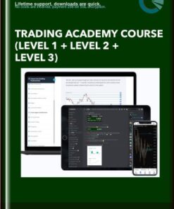 Trading Academy Course (Level 1 + Level 2 + Level 3) - TraderSumo