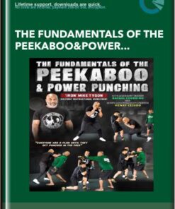 The Fundamentals Of The Peekaboo & Power Punching - Mike Tyson