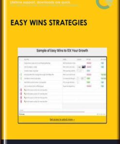 Easy Wins Strategies - Mushfiq Sarker