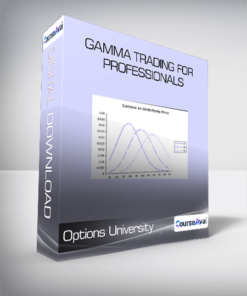 Options University - Gamma Trading for Professionals