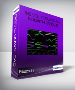 Fibozachi - The Vol. T Volume-Tick Indicator Package