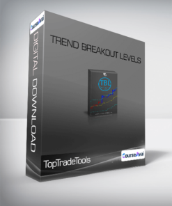 TopTradeTools - Trend Breakout Levels