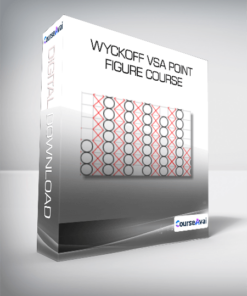 Wyckoff VSA Point & Figure Course
