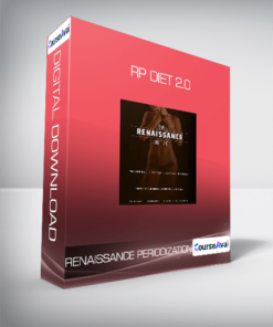 Renaissance Periodization - RP Diet 2.0