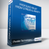 iAwake Technologies - Profound Relief from Stress & Anxiety