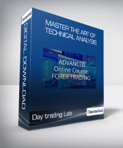 Day trading Lab - Master the art of technical analysis