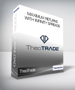 TheoTrade - Maximum Returns with Infinity Spreads