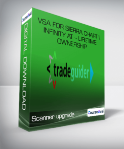VSA for Sierra Chart Infinity AT - Lifetime Ownership - Scanner upgrade