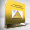 Coach Wooden – Pyramid of Success