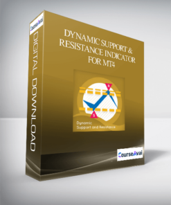 Dynamic Support and Resistance Indicator for MT4
