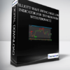 Elliott Wave Swing High Low Indicator for ThinkorSwim with Fibonacci