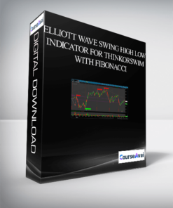 Elliott Wave Swing High Low Indicator for ThinkorSwim with Fibonacci