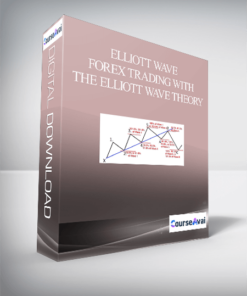 Elliott Wave – Forex Trading With The Elliott Wave Theory