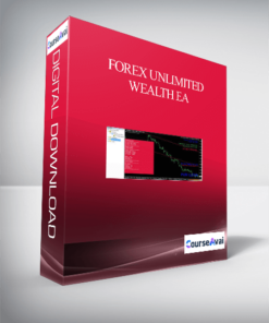 FOREX UNLIMITED WEALTH EA