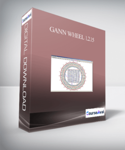 Gann Wheel 1.2.15